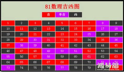 26數字吉凶|周易数理：26这个数字的吉凶